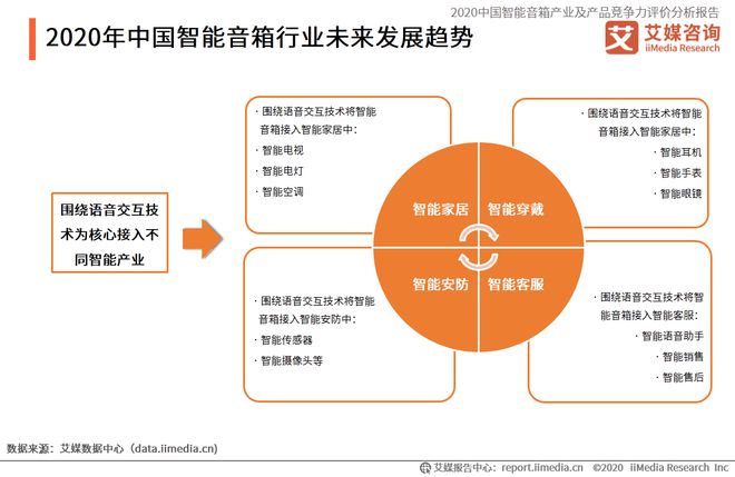 网络手机可以用电脑却不能用_5g手机可以5g网络吗_网络手机可以连接电脑连不上网