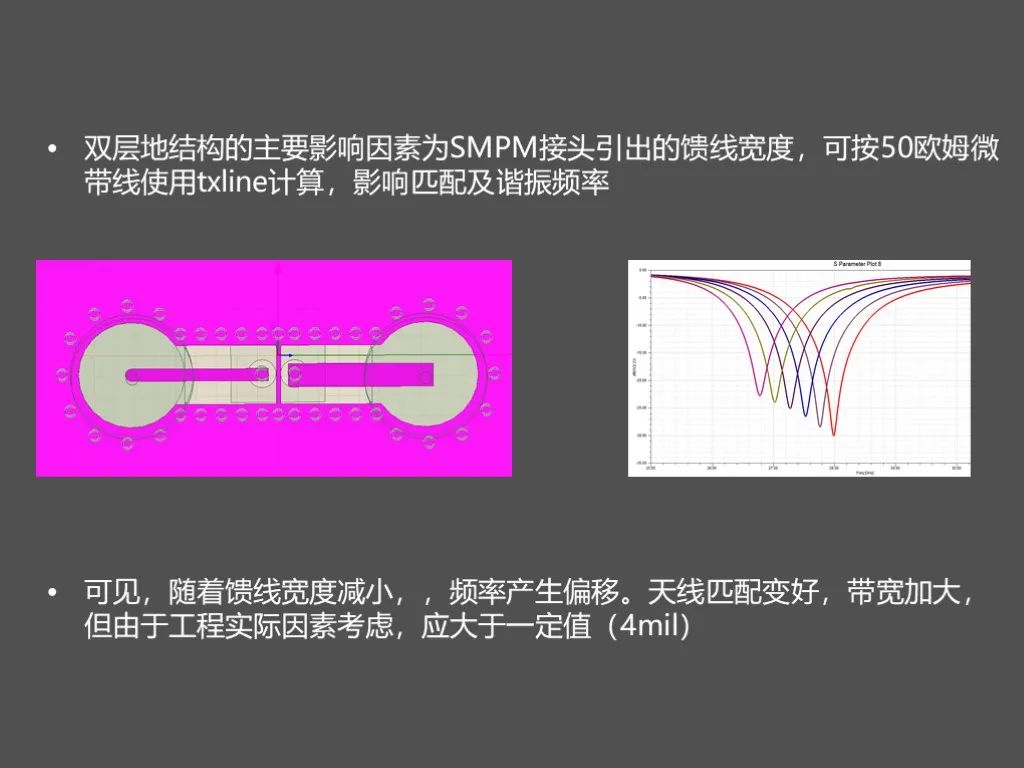 怎么修改5g网络制式_更改网络属性为专用网络_怎么修改5g网络属性