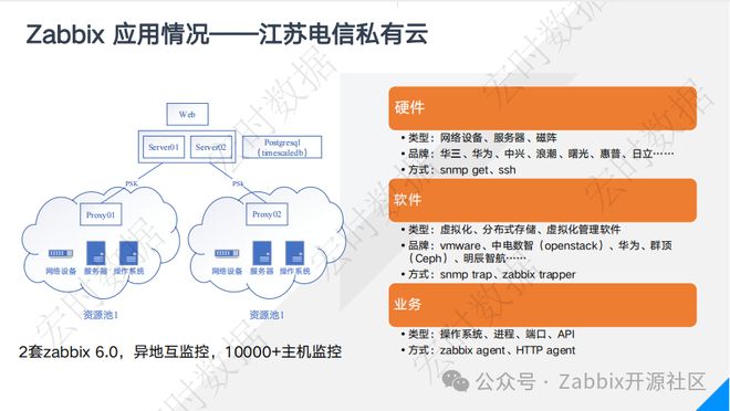 手机技术创新_5g手机vr技术_手机技术论坛