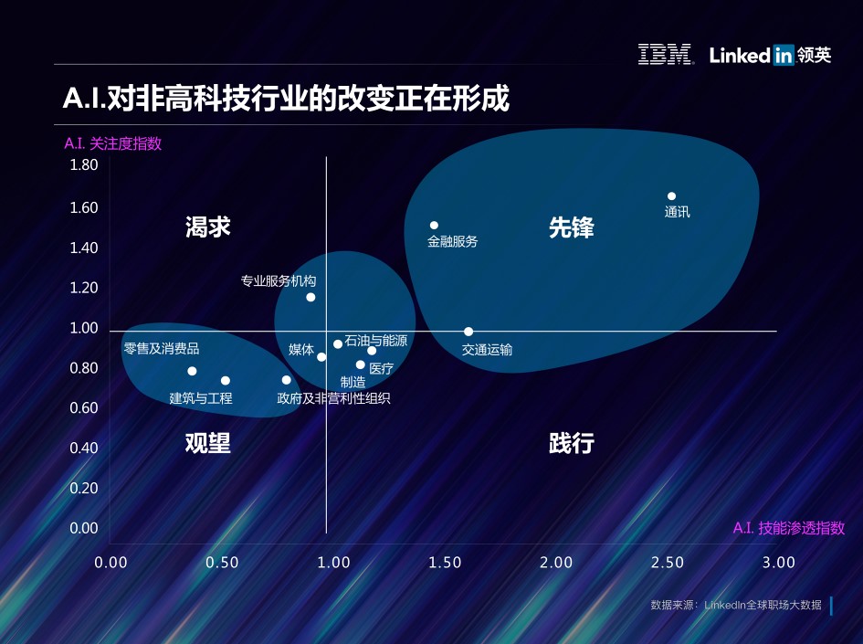 观后感网络烂梗_观后感网络诈骗_5g网络观后感