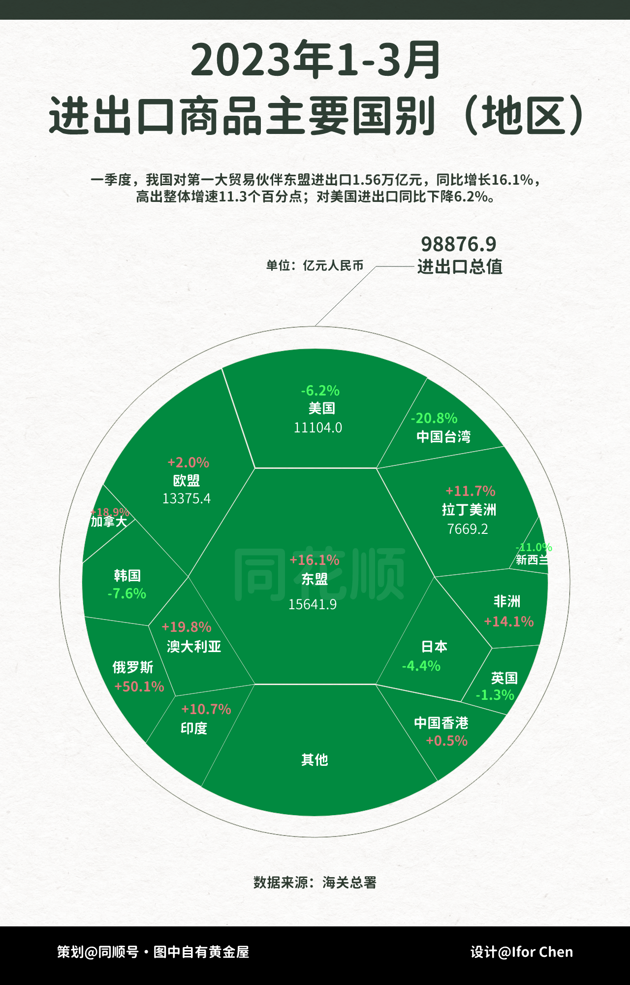 网络怎么调成5g_网络设置5g什么意思_5g网络的上网设置