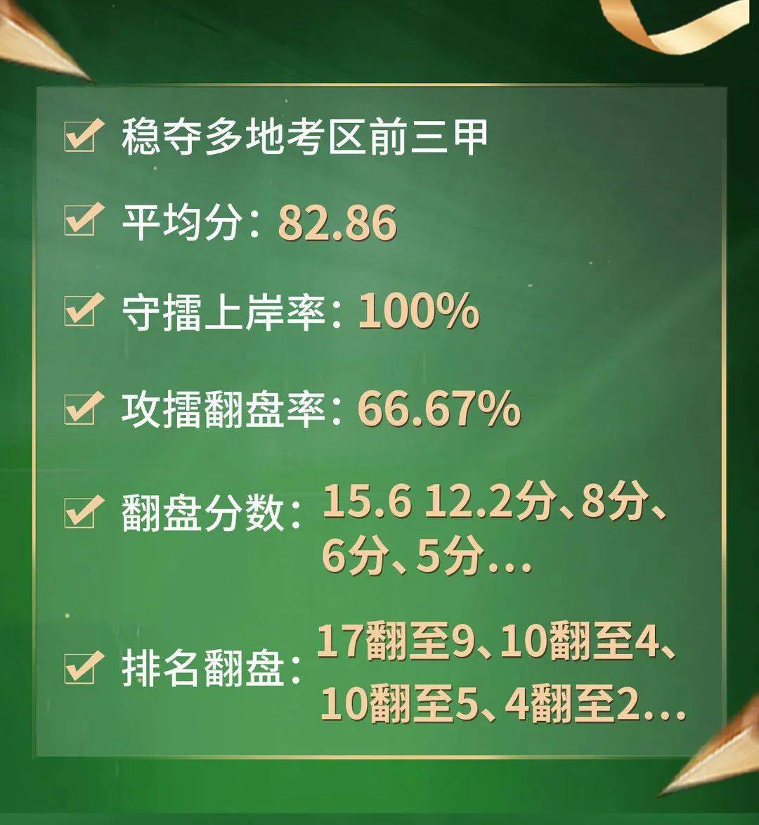 网络怎么调成5g_网络设置5g什么意思_5g网络的上网设置