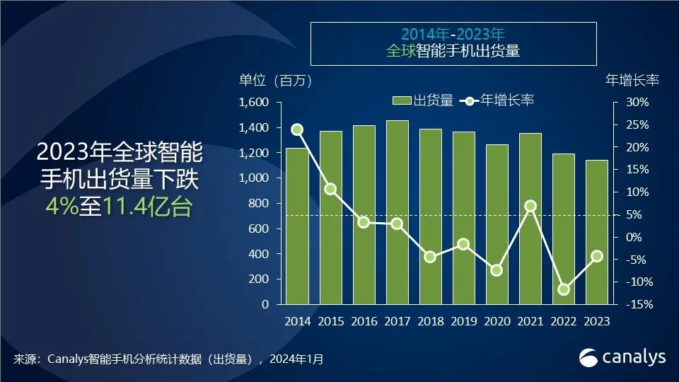 小米手机在哪个地方打开5G网络_小米手机5g网络开关_小米手机5g网络开启