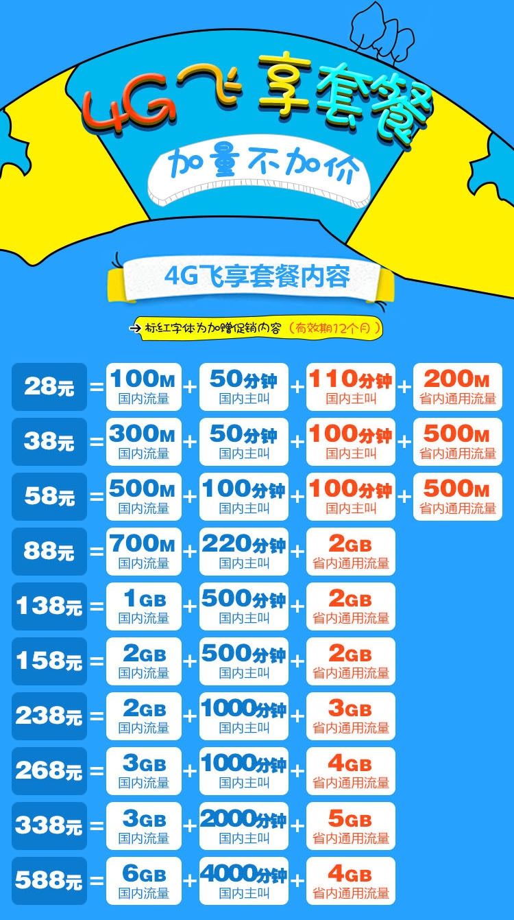 流量包能用5g吗_移动流量包能用5g网络_5g手机才能用移动5g流量包吗