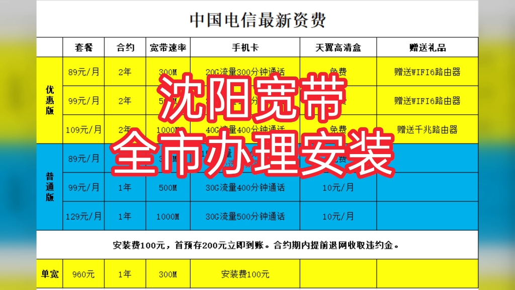 宽带5g_宽带5g网络怎么整_宽带5g什么意思