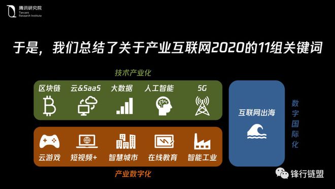 对比网络用语_对比网络运营各种渠道的优劣势_2g网络对比5g