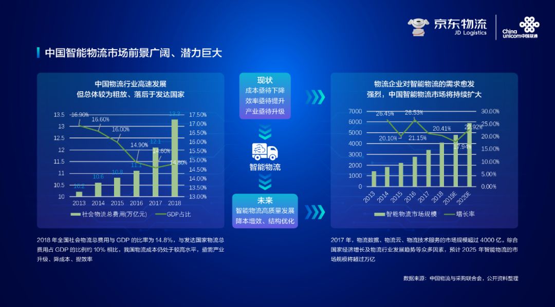 广州5g网络安装承包_广州网络安装报价_承包5g基站安装