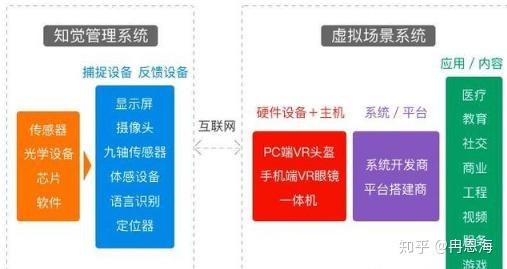 许昌市5g手机_许昌市手机公交下载_许昌市手机靓号