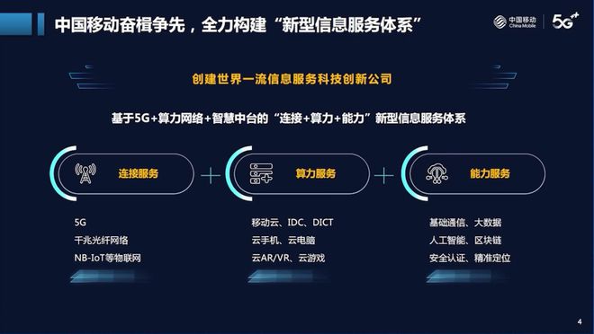 5g网络安装项目骗局_5g网络由哪个公司安装_安装网络公司都有那