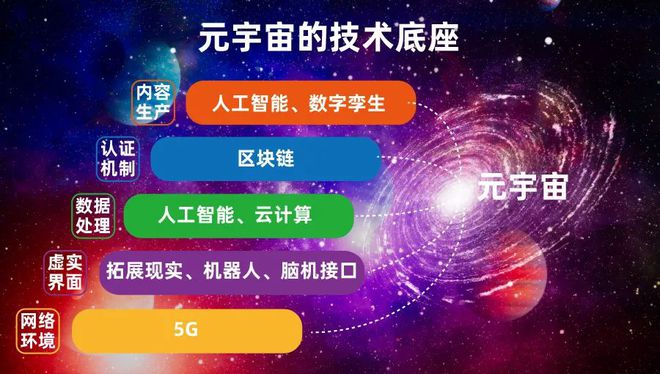 徐州有5g网络了吗_徐州有没有5g网络_徐州网络有哪几家