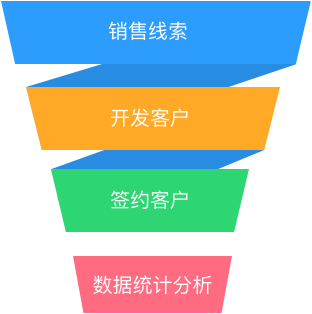 5g手机tob时代_时代手机广场_时代手机店