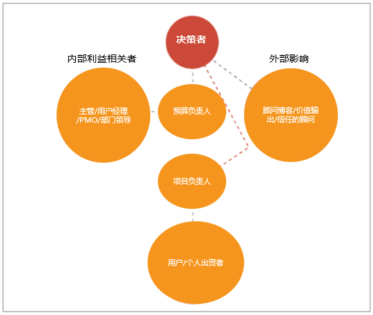 时代手机广场_5g手机tob时代_时代手机店