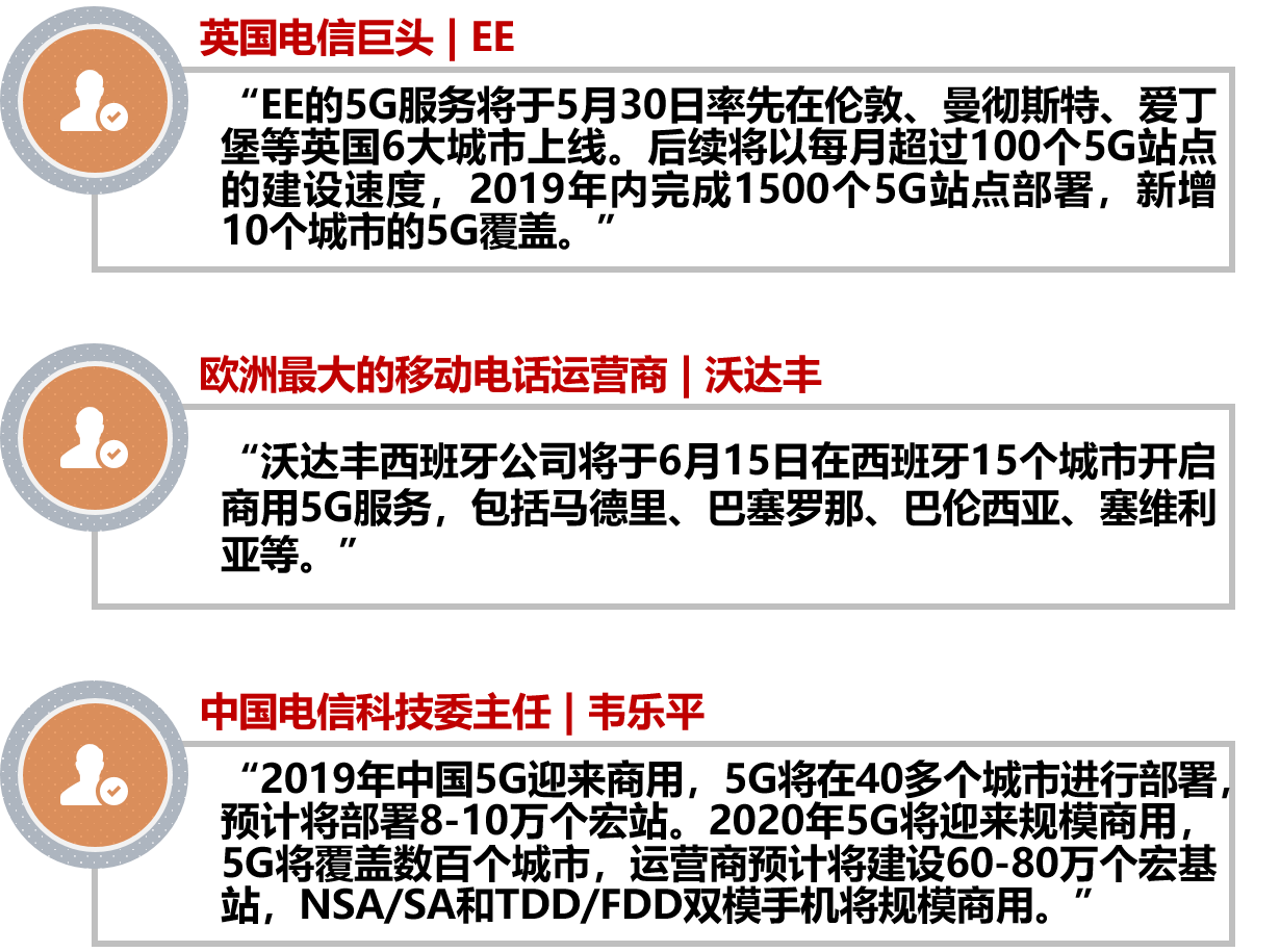 4g至5g手机_手机5g4g如何选择_手机5g4g是什么意思