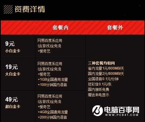 现在用2g网能干吗_5G网络普及2G手机还能用么_2g网络手机还能用多久