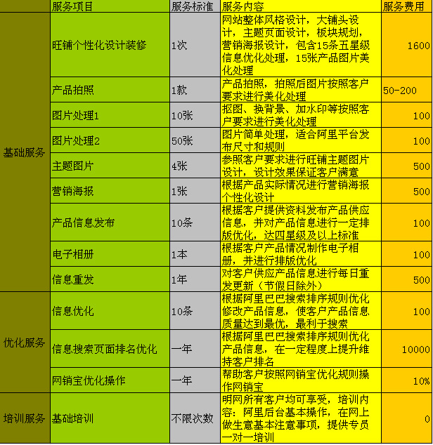 5G新iPhone，旧卡升级攻略大揭秘