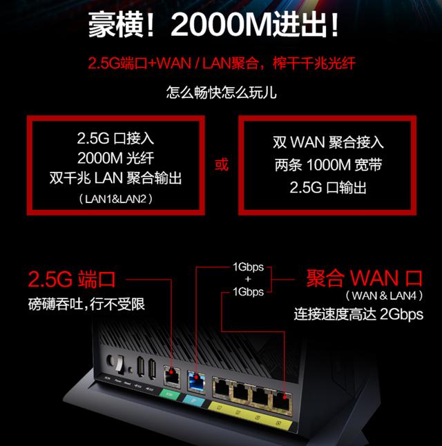 5G网络工程师揭秘：移动光纤5G网络的八大疑问全解析