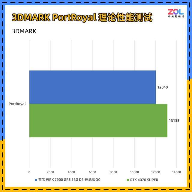 5G手机提货加价：商家涨价疯狂，消费者遭二次伤害