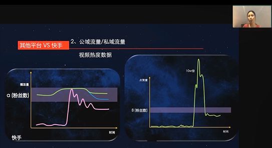 5G手机流量消耗大揭秘：速度革命背后的真相