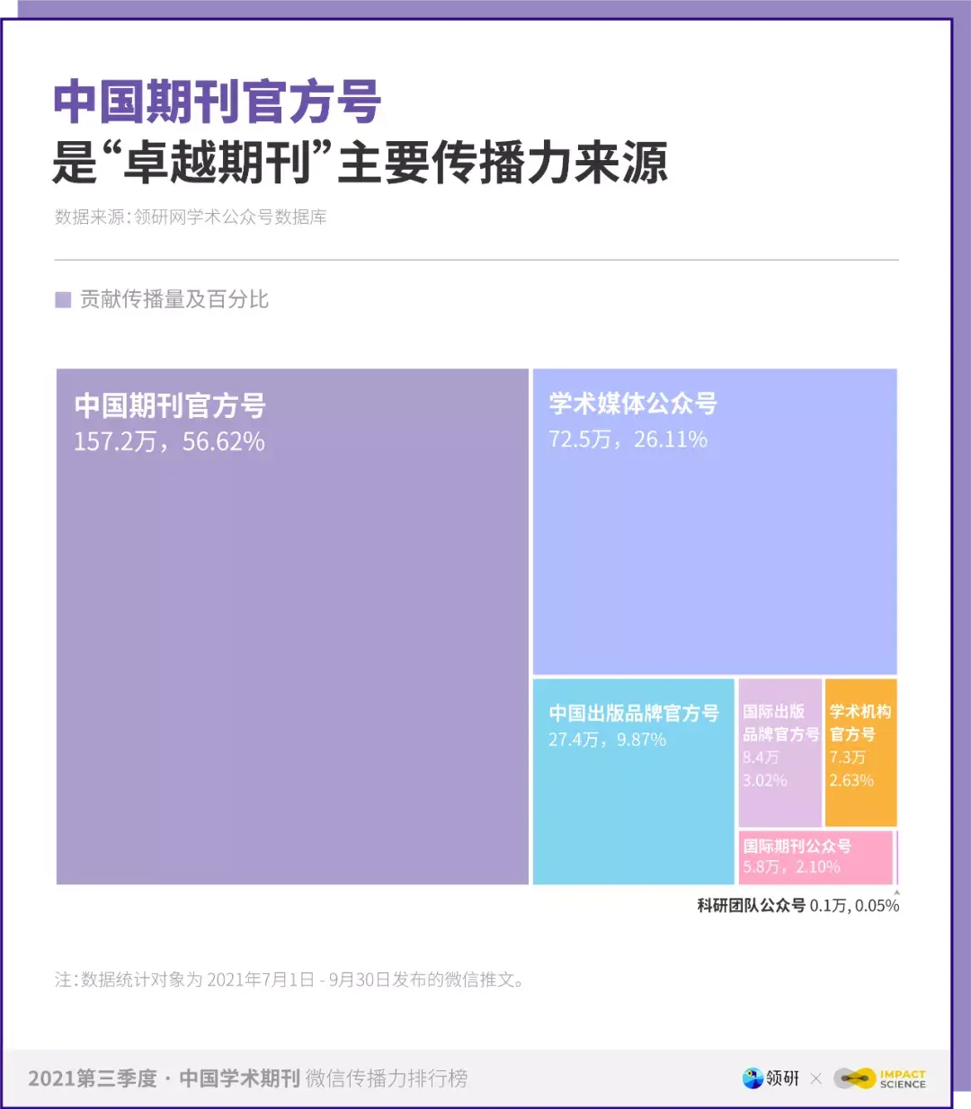 5g网络部署方案_5g布局规划_5g网络布局建设方案