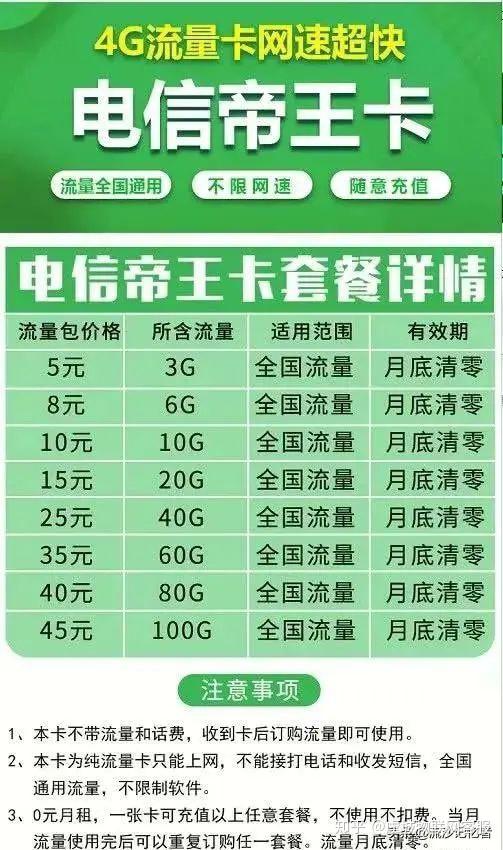 联通5g套餐下载速度_联通5g套餐信号好吗_联通5g套餐网络速度