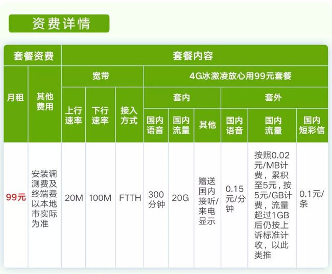 联通5g套餐网络速度_联通5g套餐下载速度_联通5g套餐信号好吗