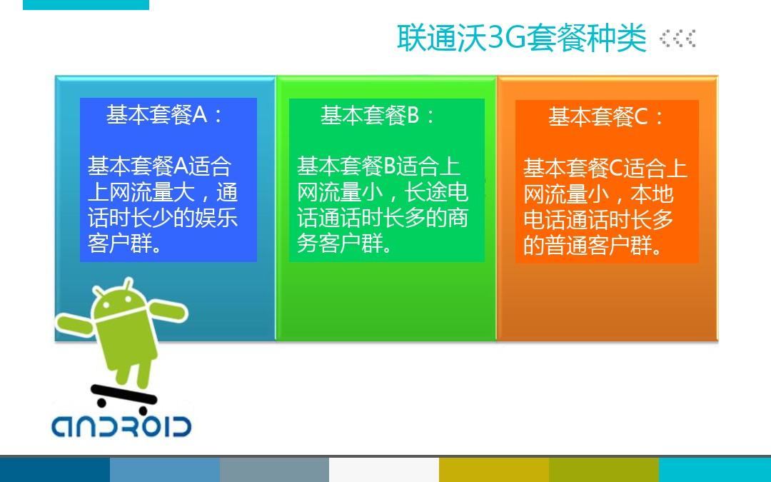 联通5g套餐信号好吗_联通5g套餐下载速度_联通5g套餐网络速度