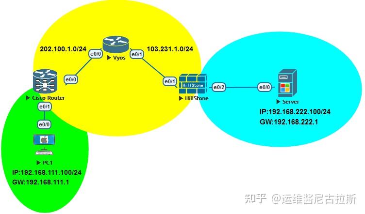 5g网络什么时候上市_htc 5g有线网络_5g网络什么时候出来