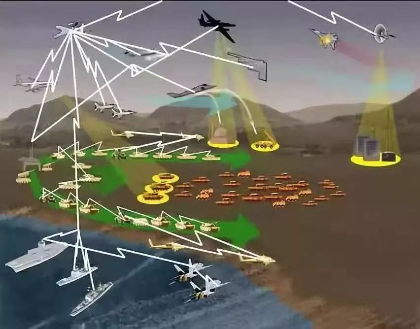 手机5g网络支持_5g手机可用4C网络吗_能用5g网络的手机有哪些