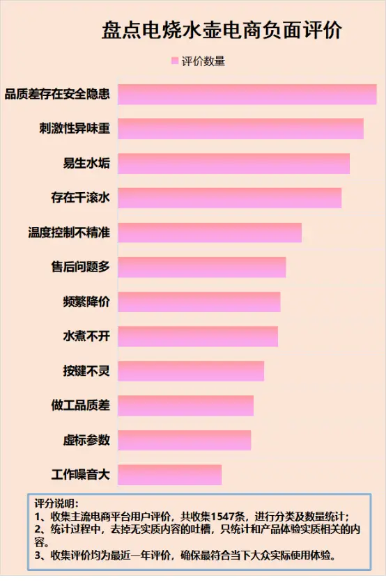 5G手机选购攻略：需求、预算、口碑全方位考量