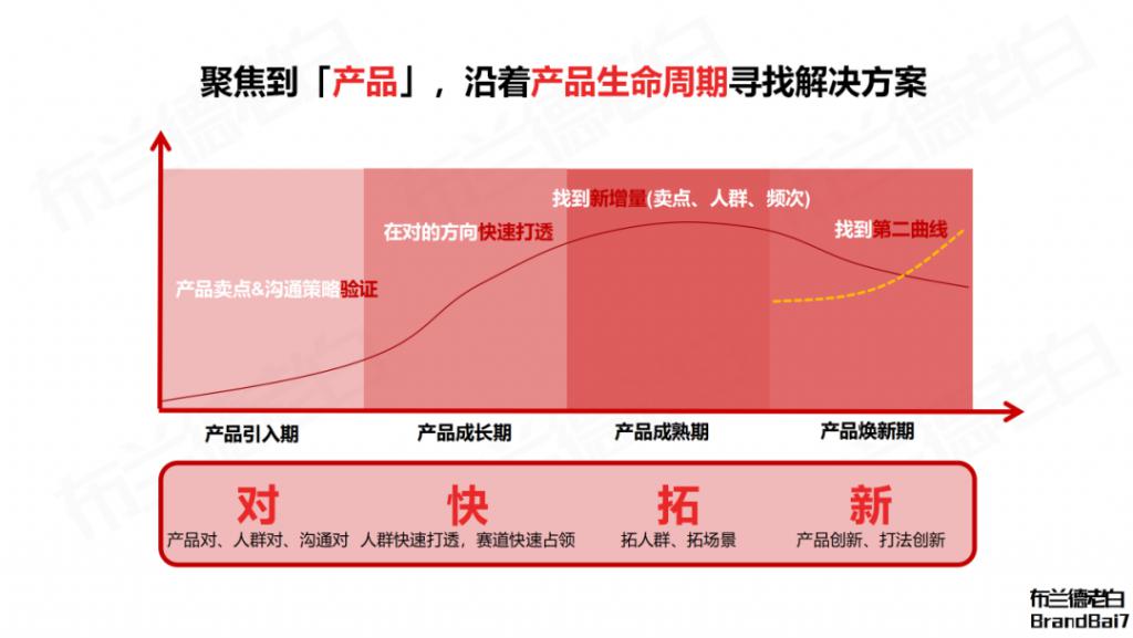 定制5g手机_5g定制版手机套路_订制5g手机厂家