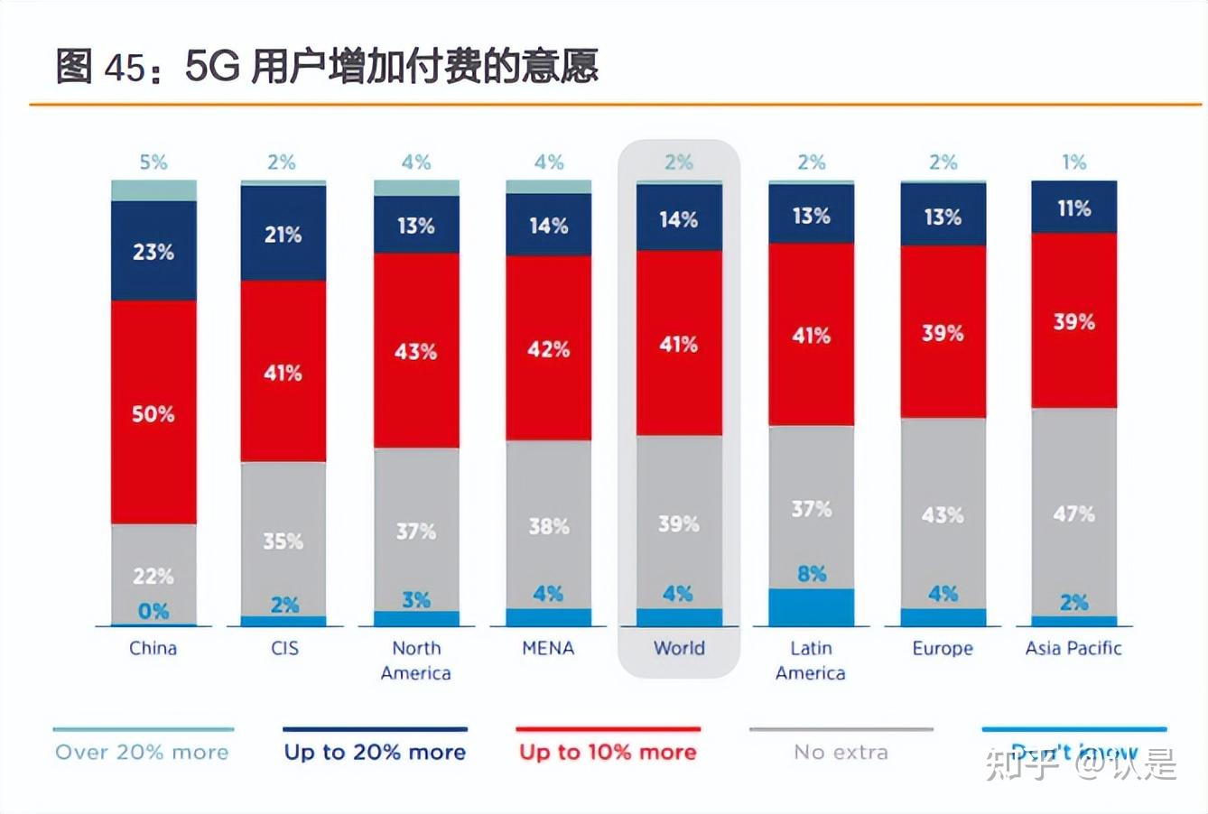 打开手机5G开关_打开手机5G开关会消耗流量_手机5g打不开