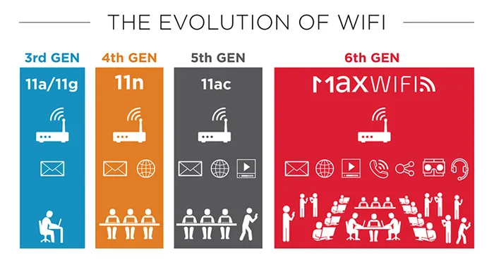 手机5g打不开_打开手机5G开关_打开手机5G开关会消耗流量