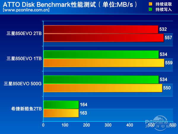 5G手机：超速传输、极低延迟，让你体验全新网络时代