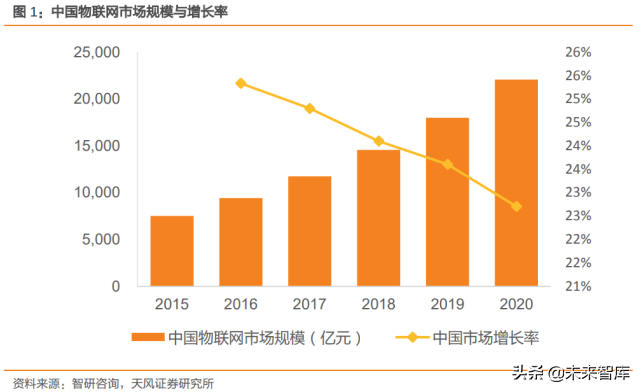 手机5g概念_概念手机设计_概念手机图片