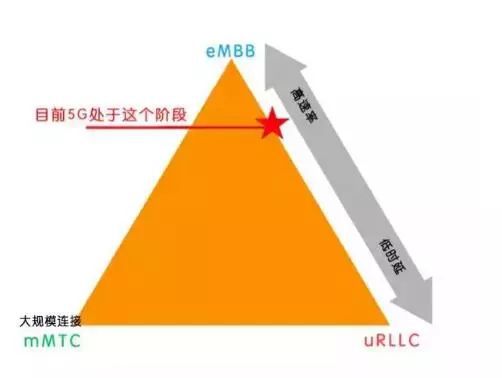 概念手机设计_概念手机图片_手机5g概念