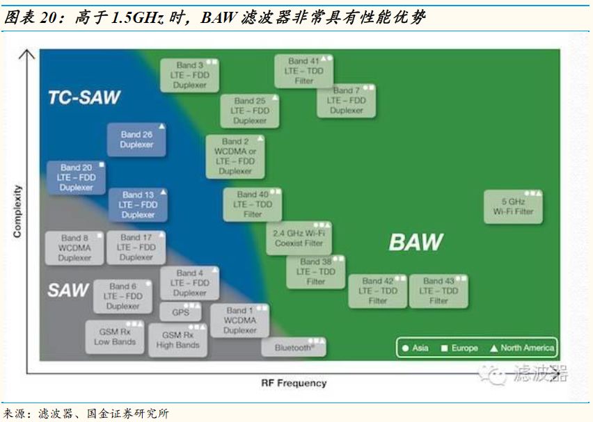 4g卡能用5g手机显示5g_5g手机显示4g还能用吗_4g卡能显示5g网络吗