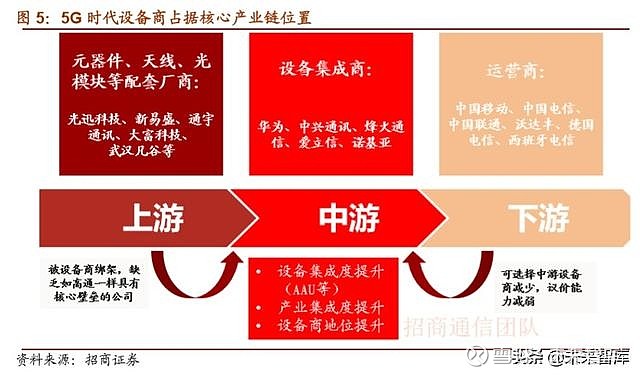 手机天线改造_手机改5g天线_手机改天线能增加信号吗