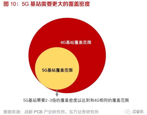 手机天线改造_手机改5g天线_手机改天线能增加信号吗