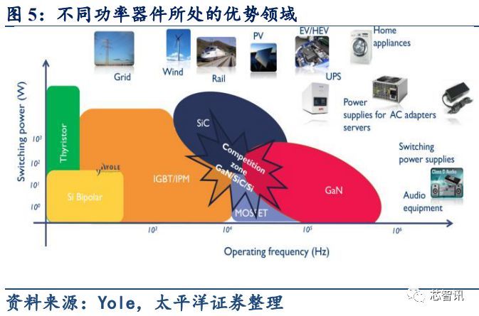 该换5g手机了吗_换手机该换什么手机_换手机该怎么办