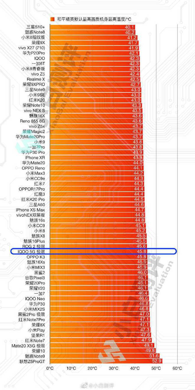 换手机该怎么办_换手机该换什么手机_该换5g手机了吗