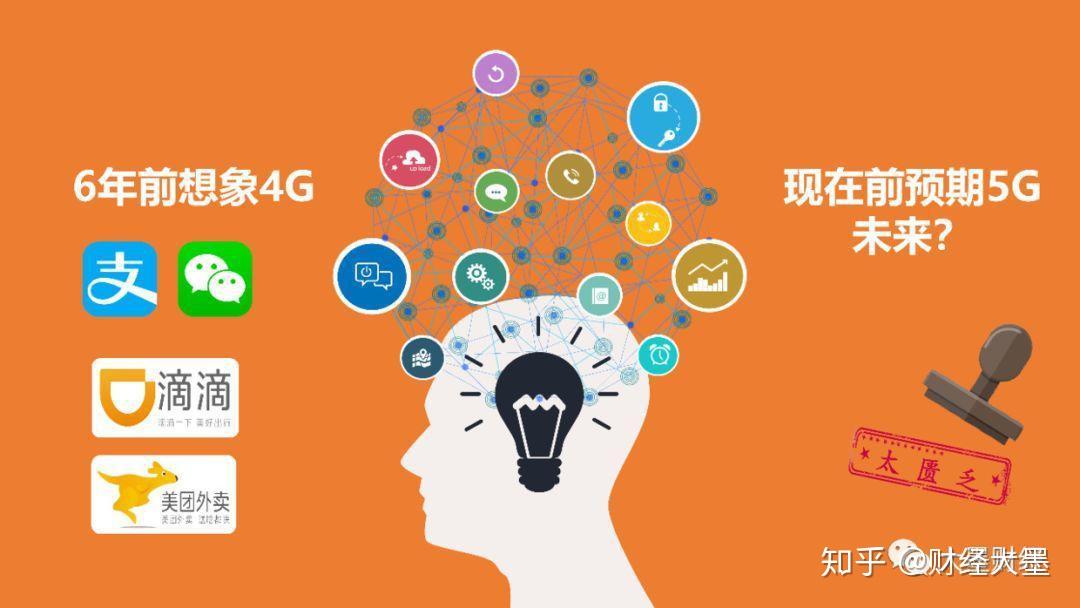 该换5g手机了吗_换手机该换什么手机_换手机该怎么办