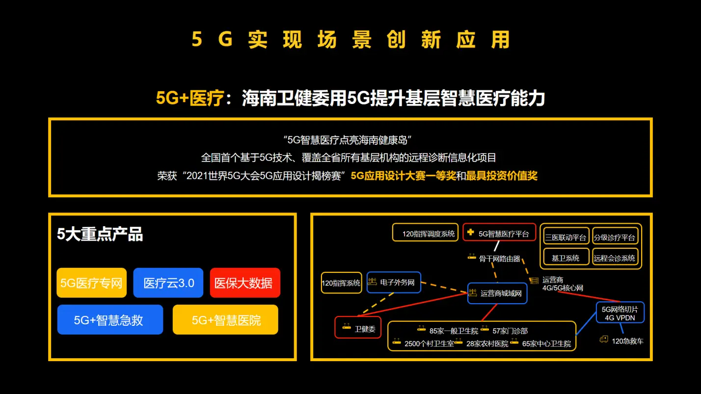 苹果修改4g_5g手机能改用4g网络吗苹果_苹果怎么改用4g