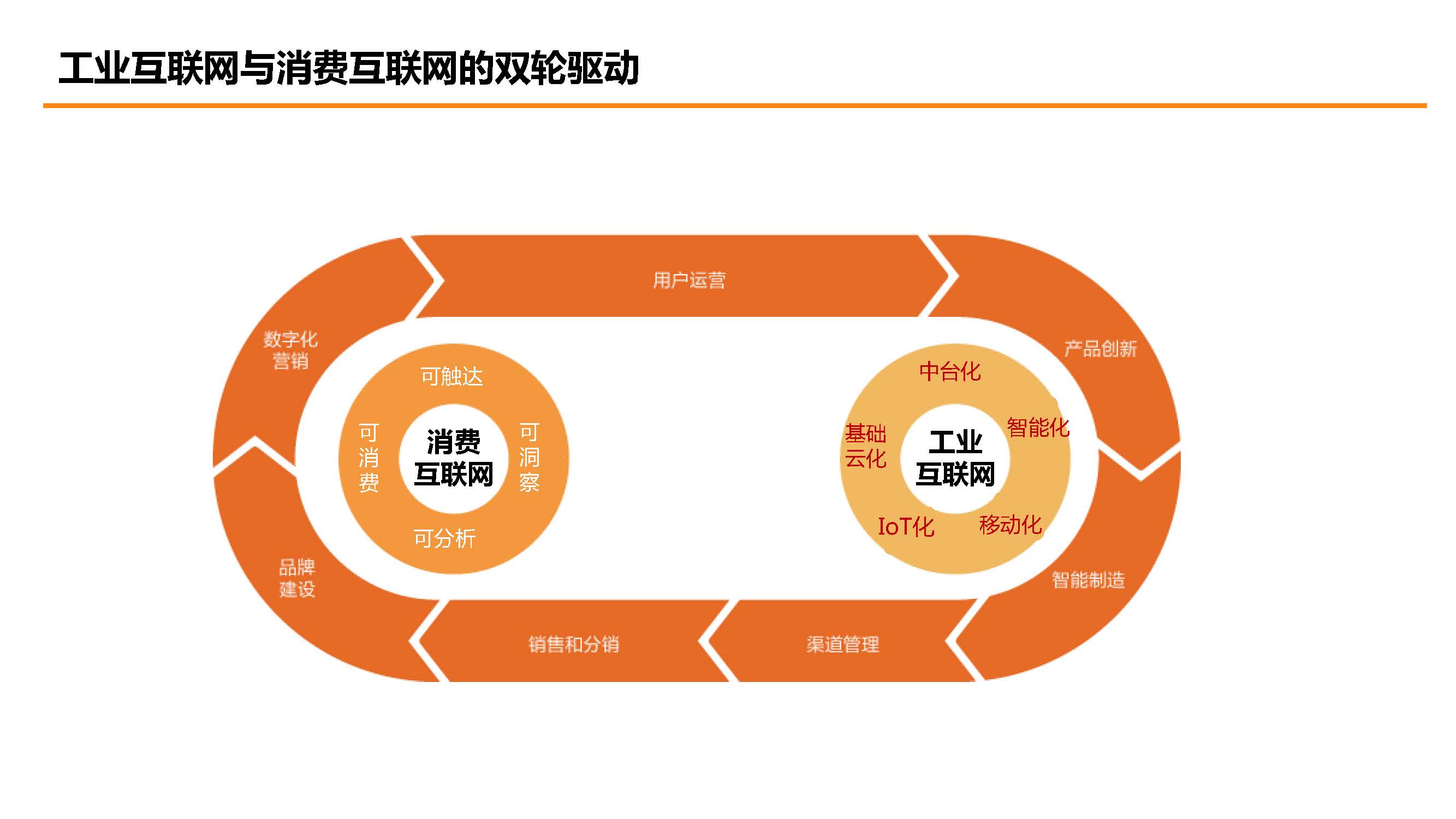 千兆5G网络：连接无限，引领数字化时代的未来