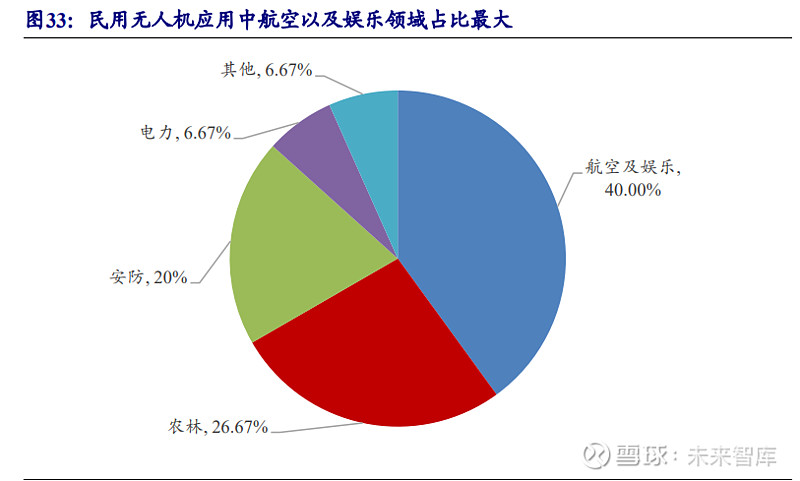 5g手机目前哪个网络最稳定最快_性能稳定的5g手机_5g信号稳定手机