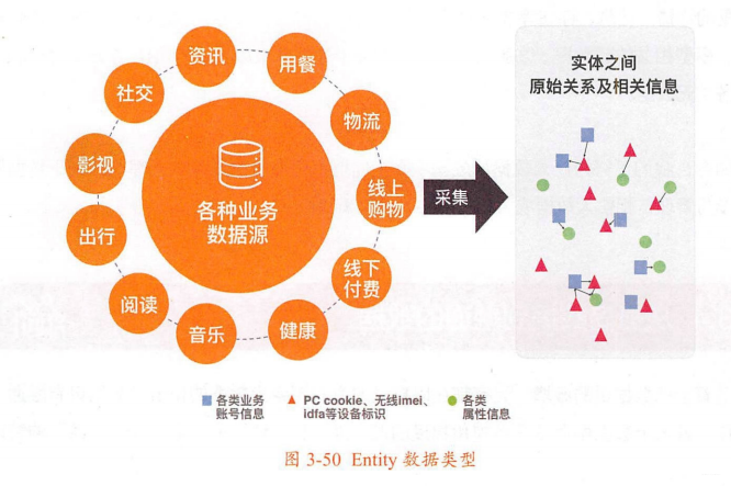 兑换码一般是什么_手机的兑换码_5g手机兑换码