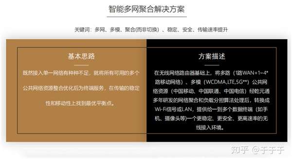 湖北省5g基站分布图_湖北5g信号覆盖范围_湖北5g网络基站