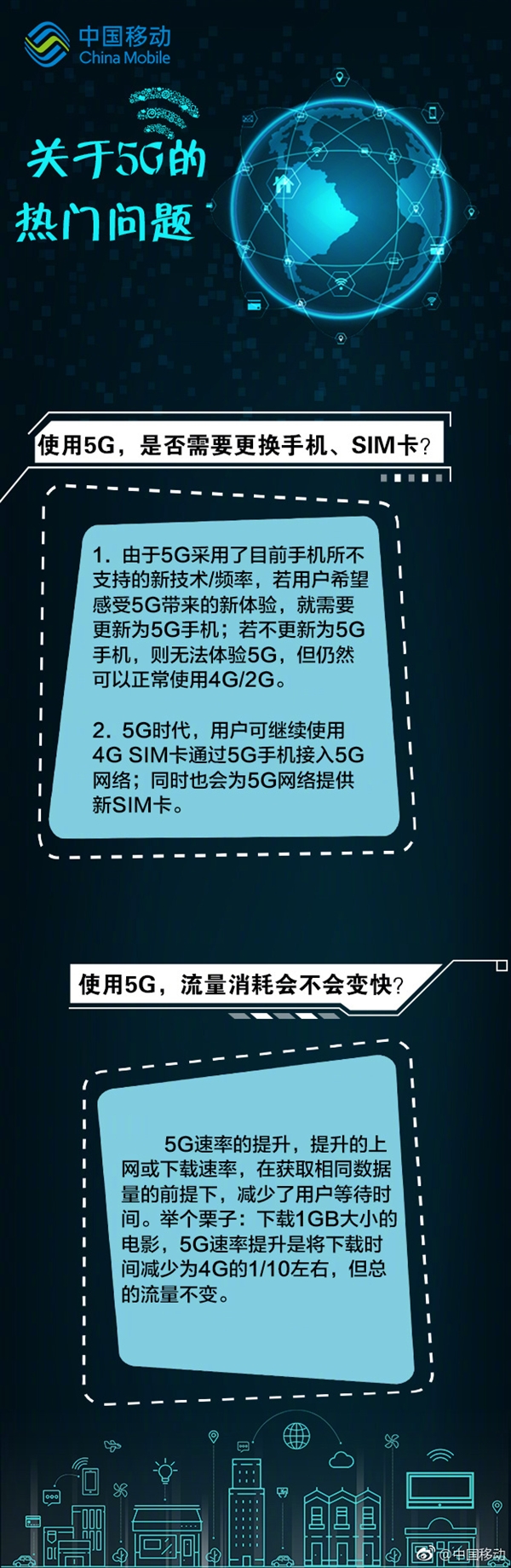 深度剖析：使用5G卡是否能提升非5G手机的网速？影响与关联性解析