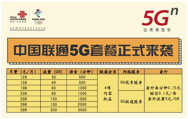 5g套餐用5g手机_5g手机5g套餐怎么用的_用5g套餐好吗