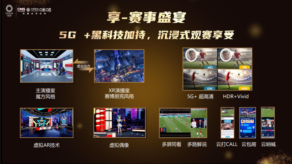 5g性网络_5g网络什么时候上市_苹果6s支持5g网络吗