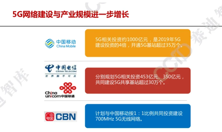 4g换5g基站需要换什么_5g 网络需要换基站吗_5g基站更换